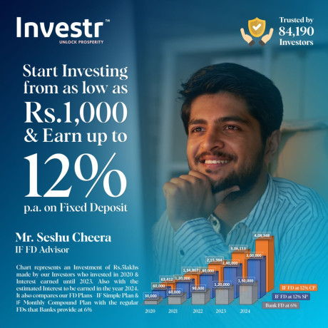 investment-advisor-with-our-fixed-deposit-investment-programme-offers-competitive-interest-rate-of-12-to-16-big-3