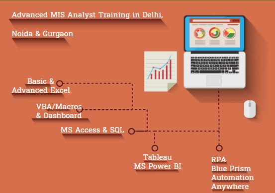 mis-course-in-delhi-110038-best-online-live-mis-training-in-bhopal-by-iit-faculty-100-job-in-mnc-big-0