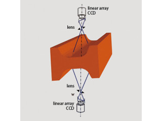 ZSQ-T200 Online Surface Quality Inspection System for Continuously Cast Product (CCD)