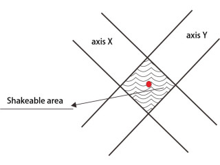 LDC-X200 Laser Wire Rod Diameter Measuring System