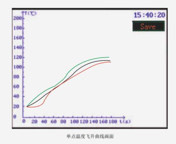 lgk-s107-analog-heat-source-instrument-big-0