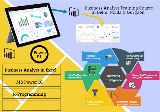 best-business-analyst-certification-course-in-delhi-110057-best-online-live-business-analytics-by-iit-faculty-100-job-in-mnc-big-0