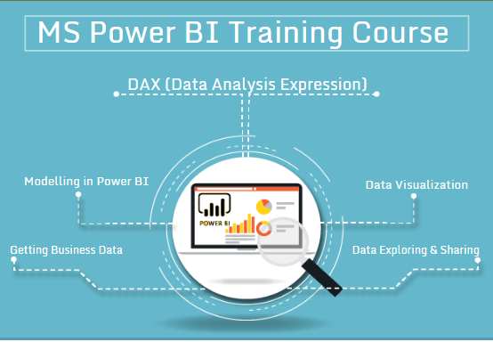 ms-power-bi-institute-in-delhi-noida-sla-institute-100-job-placement-free-data-visualization-classes-big-0